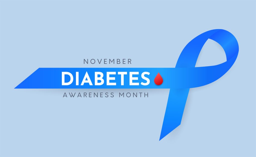 Diabetes Awareness Month card, November